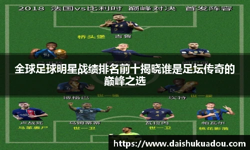 全球足球明星战绩排名前十揭晓谁是足坛传奇的巅峰之选